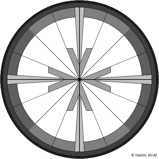 [A drawing of the 16-spoked Wheel of the Norm]
